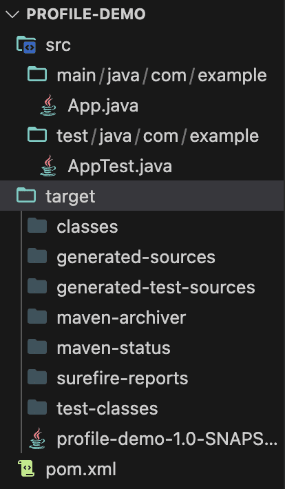 Directory Structure